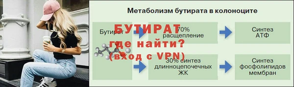 кристаллы Зеленодольск